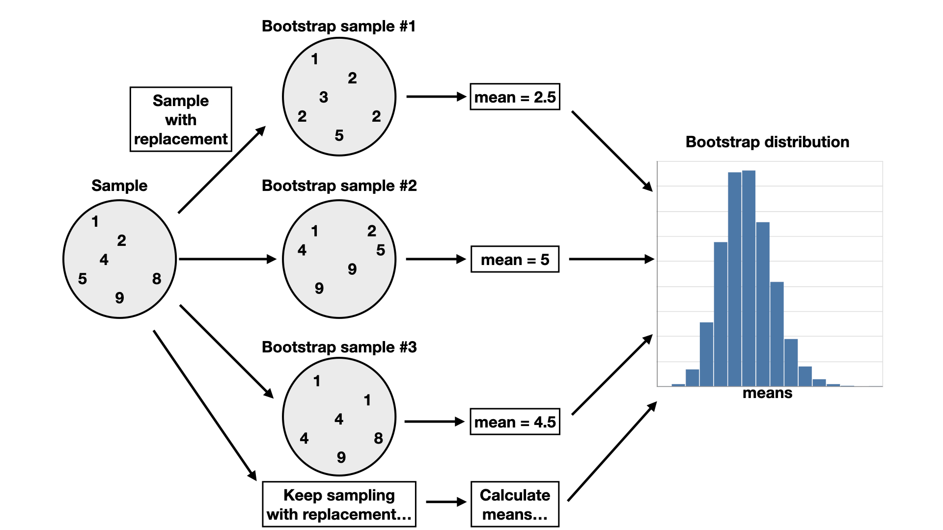 _images/intro-bootstrap.jpeg